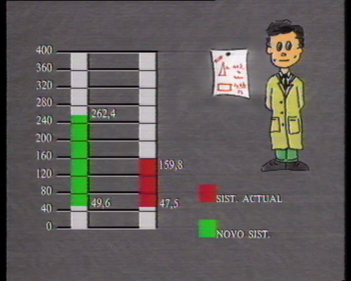 Nova tabela salarial da Função Pública