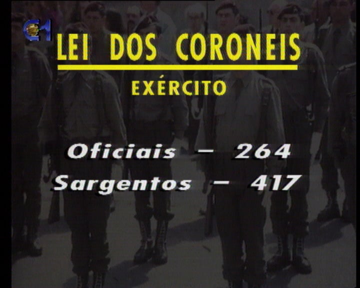 Lei dos Disponíveis das Forças Armadas