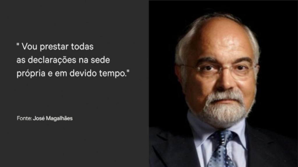 Secretários de Estado acusados de peculato