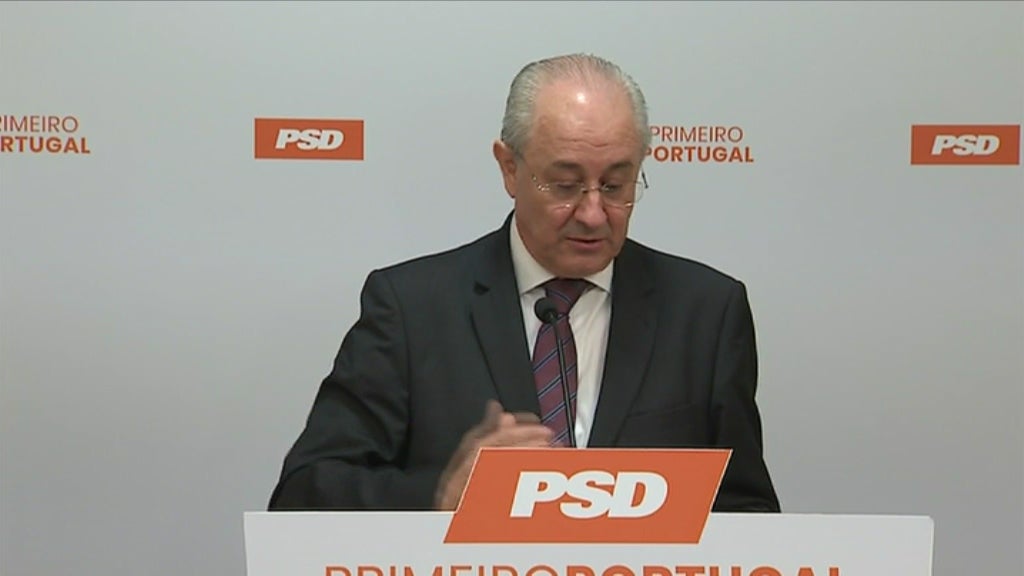 Excedente orçamental