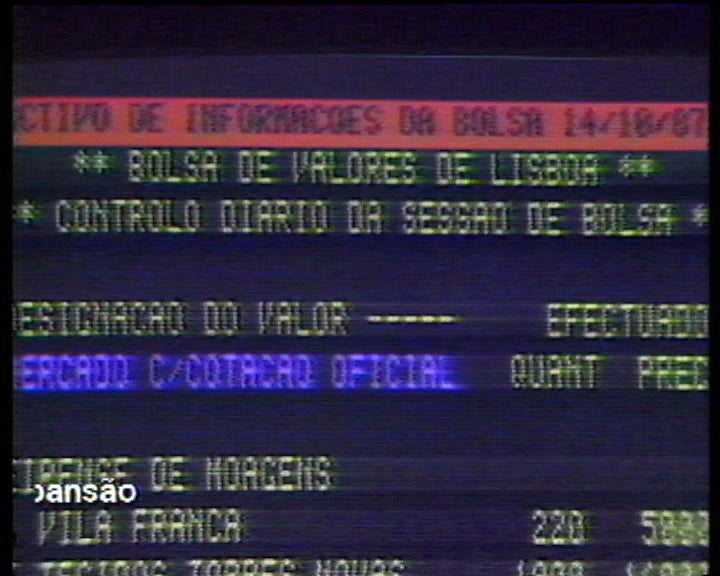 Retrospectiva dos acontecimentos nacionais de 1987