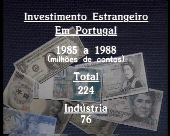 O investimento estrangeiro em Portugal