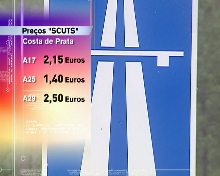 Tarifas das SCUTs