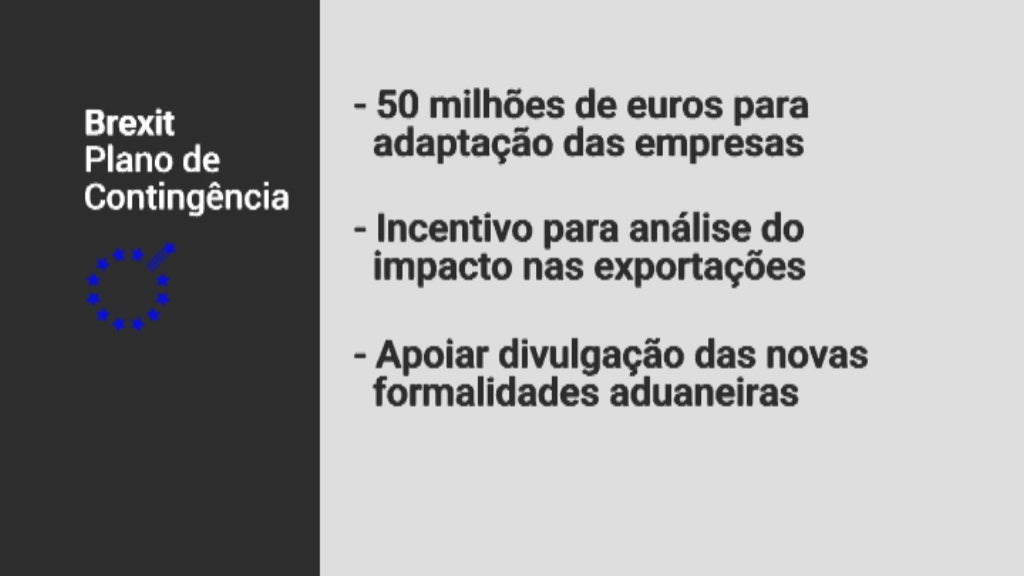 Governo prepara plano de contingência