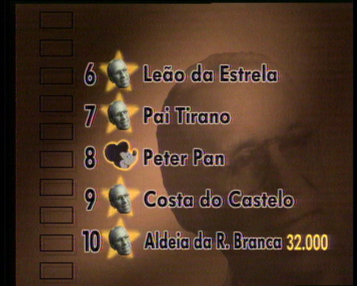 Crónica Portuguesa: Filmes Portugueses