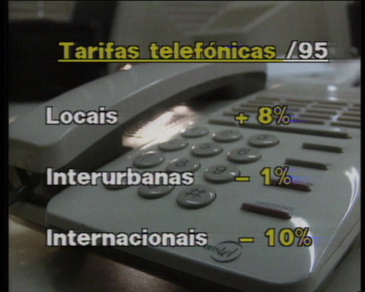 Aumento dos preços em 1995