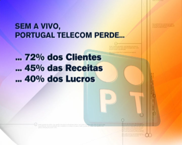 Importância da empresa Vivo na PT