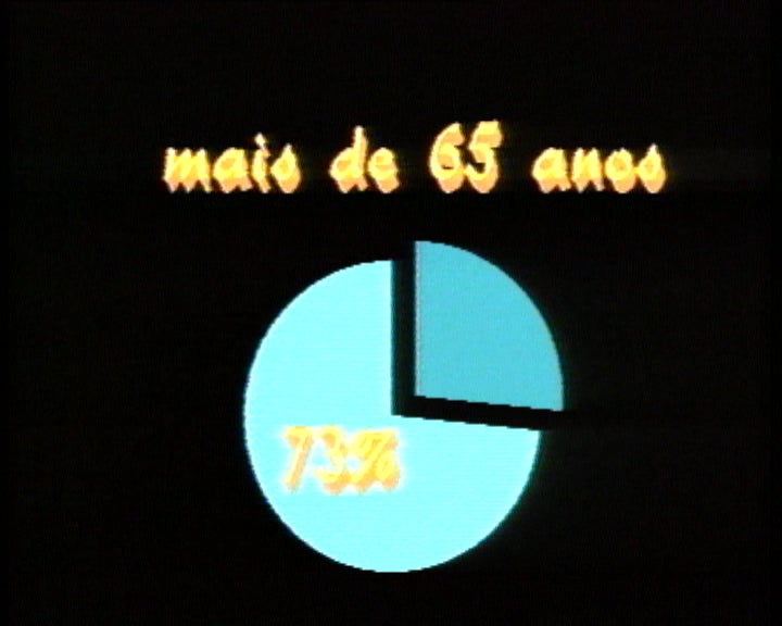 Sondagem RTP/Euroexpansão