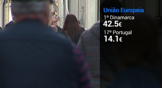 Salários baixos em Portugal