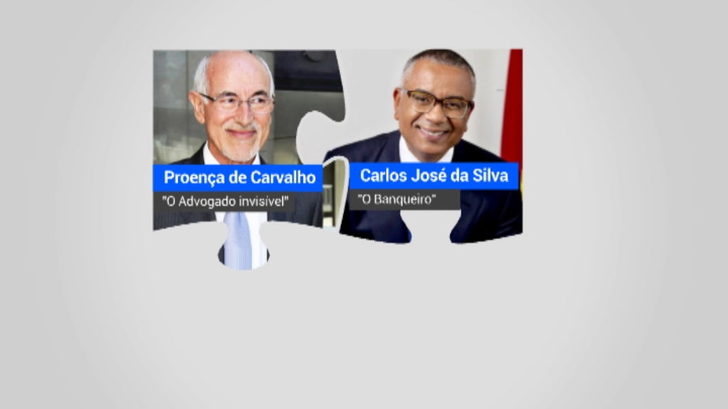 Julgamento da Operação Fizz