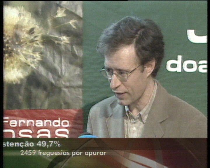 Momentos marcantes das presidenciais 2001 na RTP