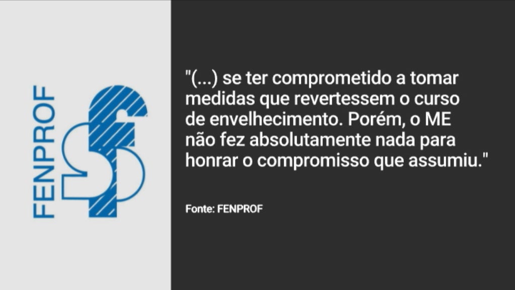Relatório da OCDE sobre os professores