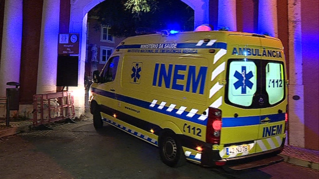 Urgências Congestionadas