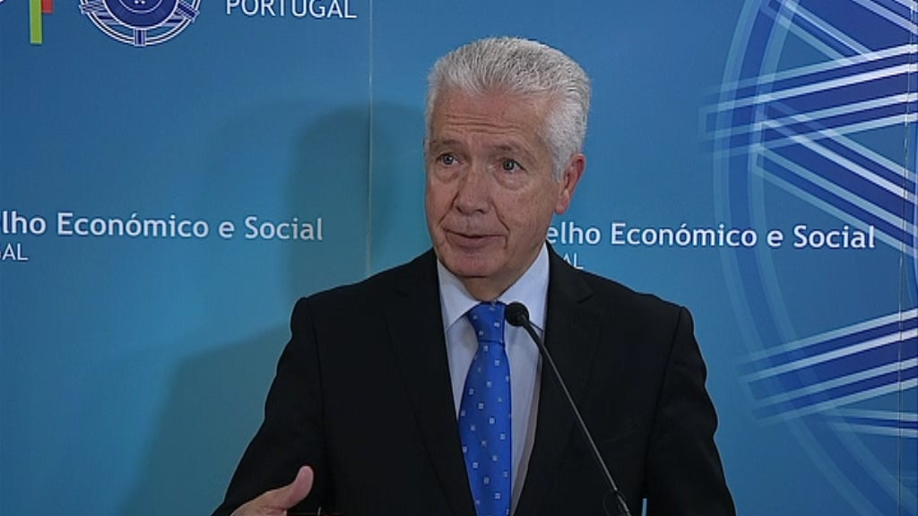 Salário Mínimo em Portugal