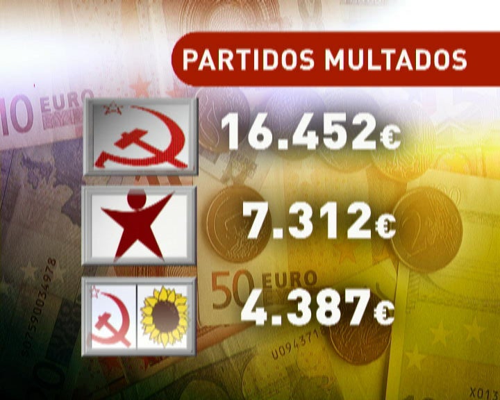 Tribunal Constitucional multa Partidos
