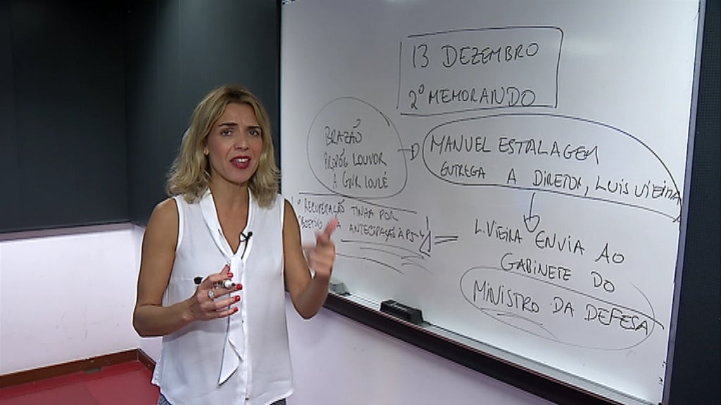 Caso do roubo de Tancos