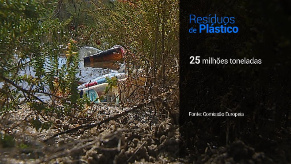 Plástico nos oceanos