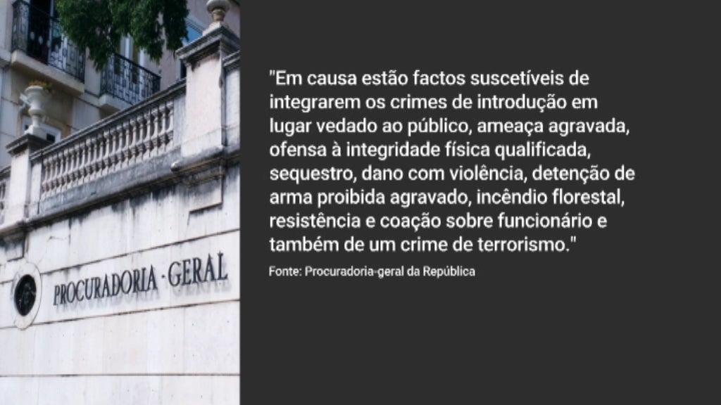 Suspeitos em tribunal