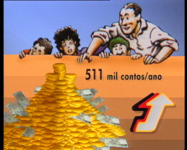 Financiamento dos partidos