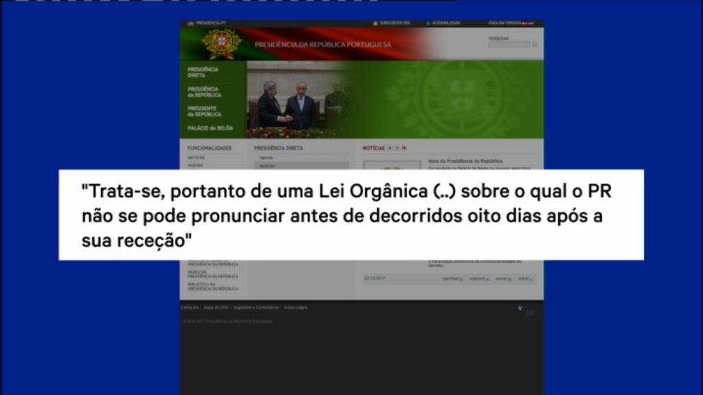 Veto ao financiamento dos partidos