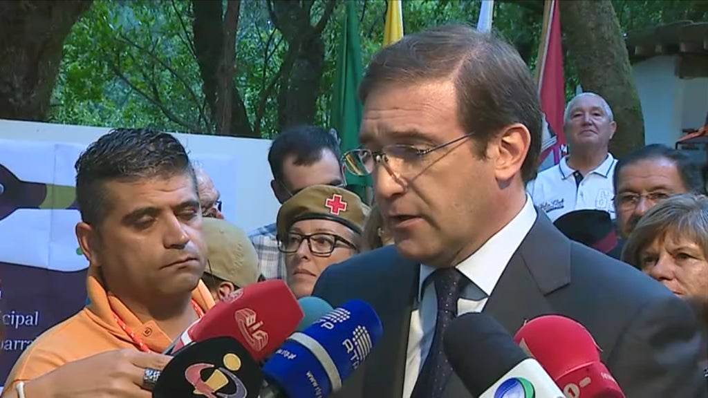 Mudanças na banca em Portugal