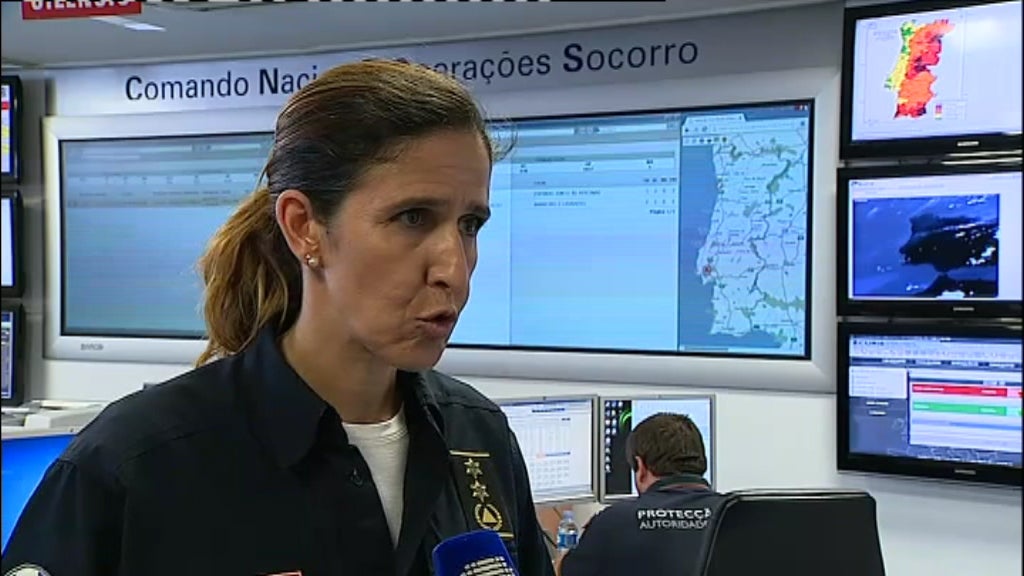 Alertas da proteção Civil