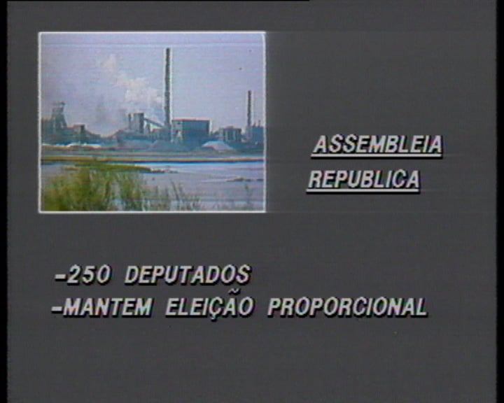 Propostas para a revisão da Constituição I