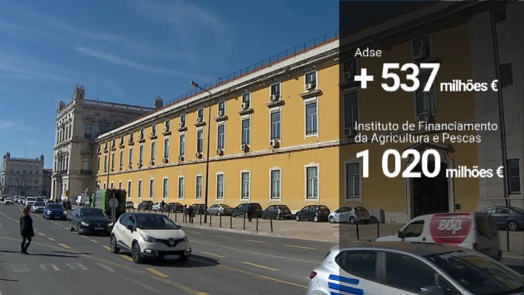 Relatório do Tribunal de Contas