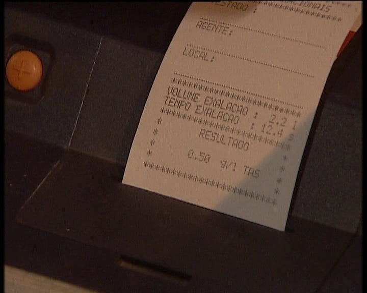 Operação Ano Novo  da GNR