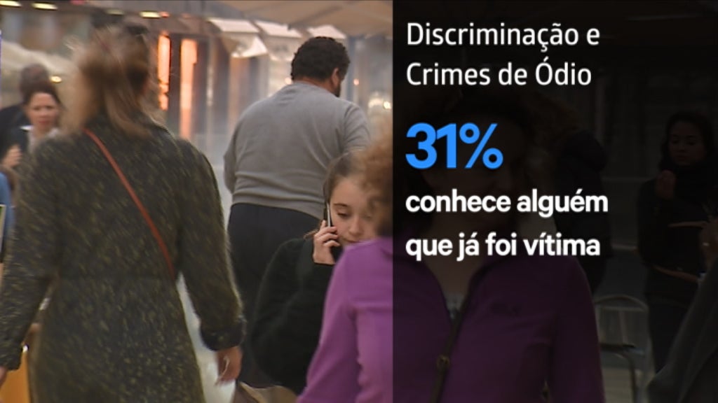 Dia Europeu da Vítima de Crime