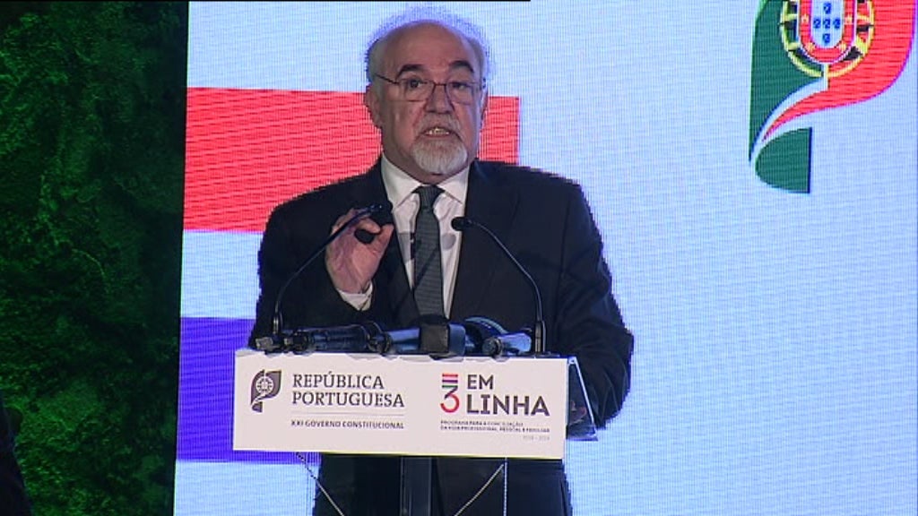 Vida Profissional e Familiar