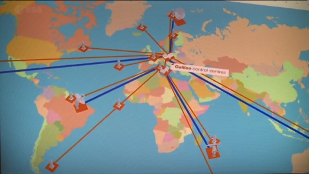 Satélites Portugueses