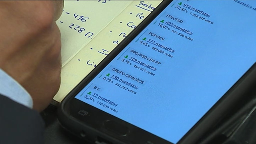 Programa eleitoral do PCP para as legislativas 2019