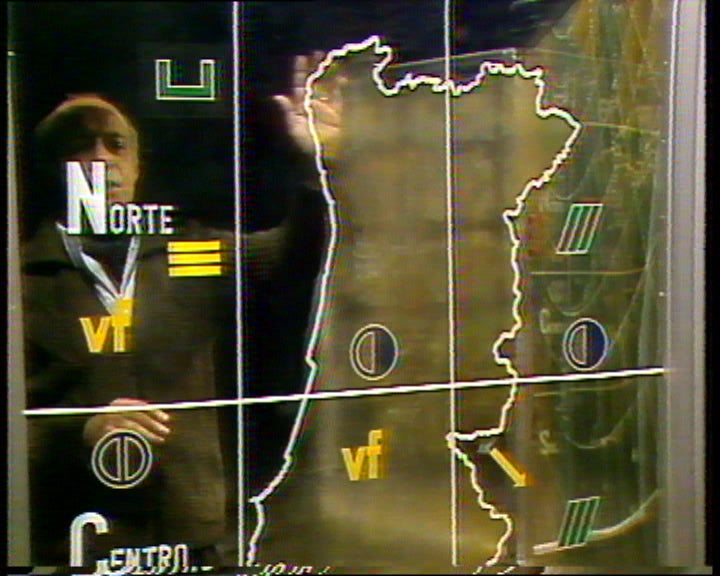 Boletim Meteorológico