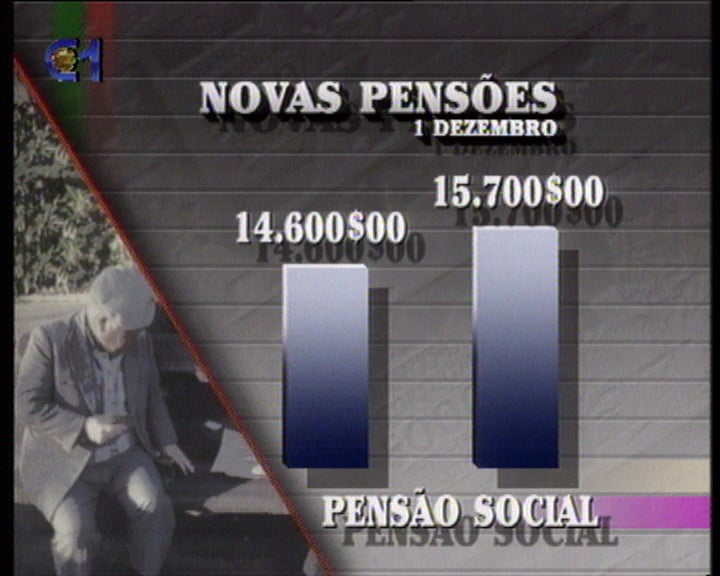 Aumento das pensões da terceira idade