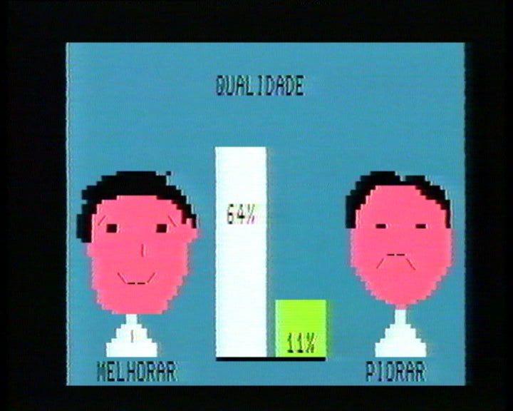 Sondagem RTP/Euroexpansão