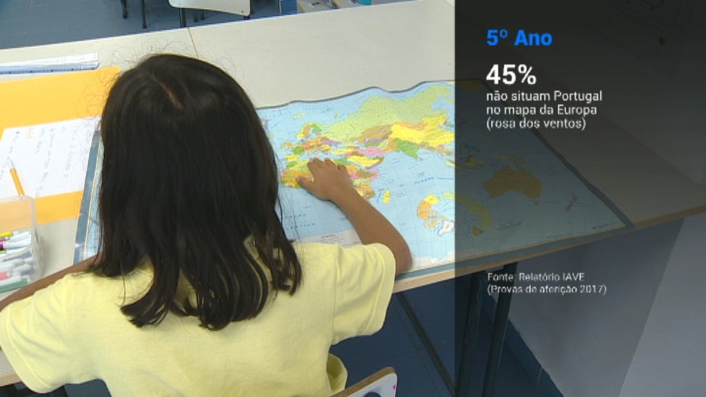 Relatório do Instituto de Avaliação Educativa