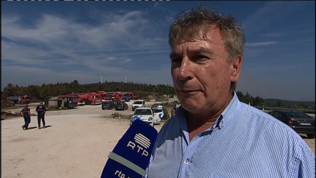 Fundo de apoio gera críticas