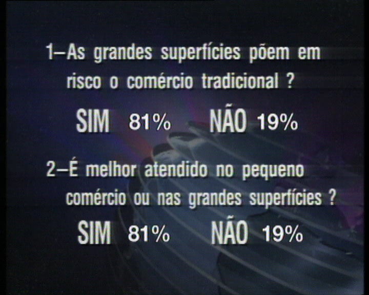 Inquérito sobre grandes superfícies vs comércio tradicional