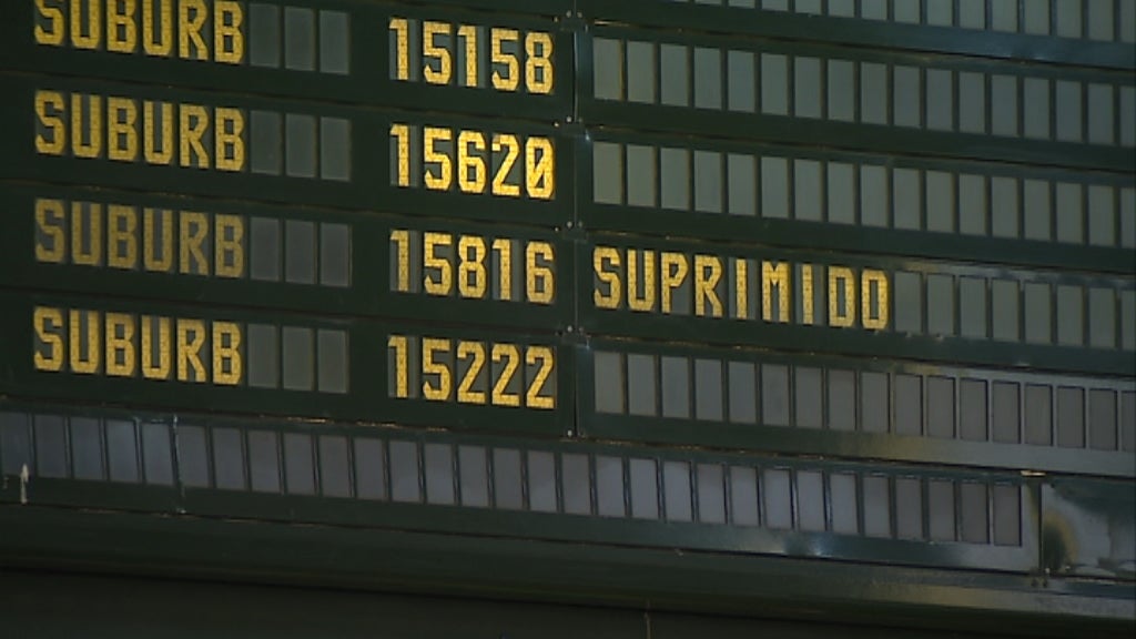 Queixas dos utentes da CP