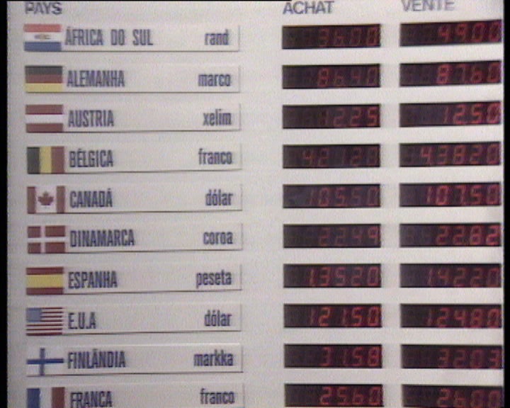 Apoio às pequenas e médias empresas