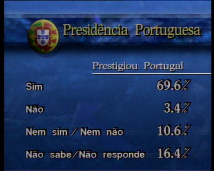 Presidência portuguesa da CEE