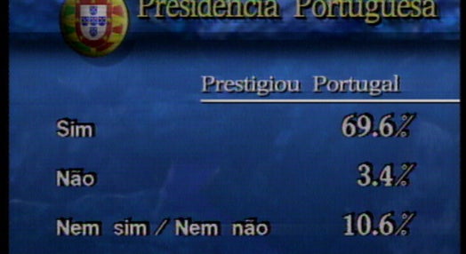 Presidência portuguesa da CEE