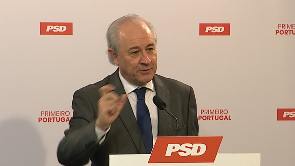 Programa eleitoral do PSD para as legislativas