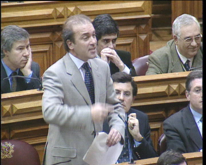 Debate parlamentar sobre a TAP