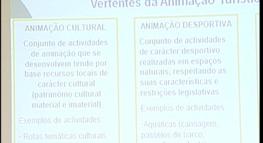 Curso de Turismo