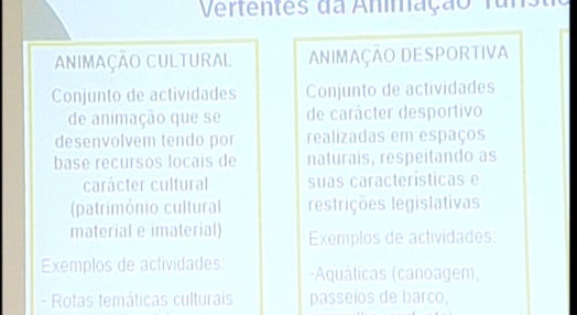 Curso de Turismo