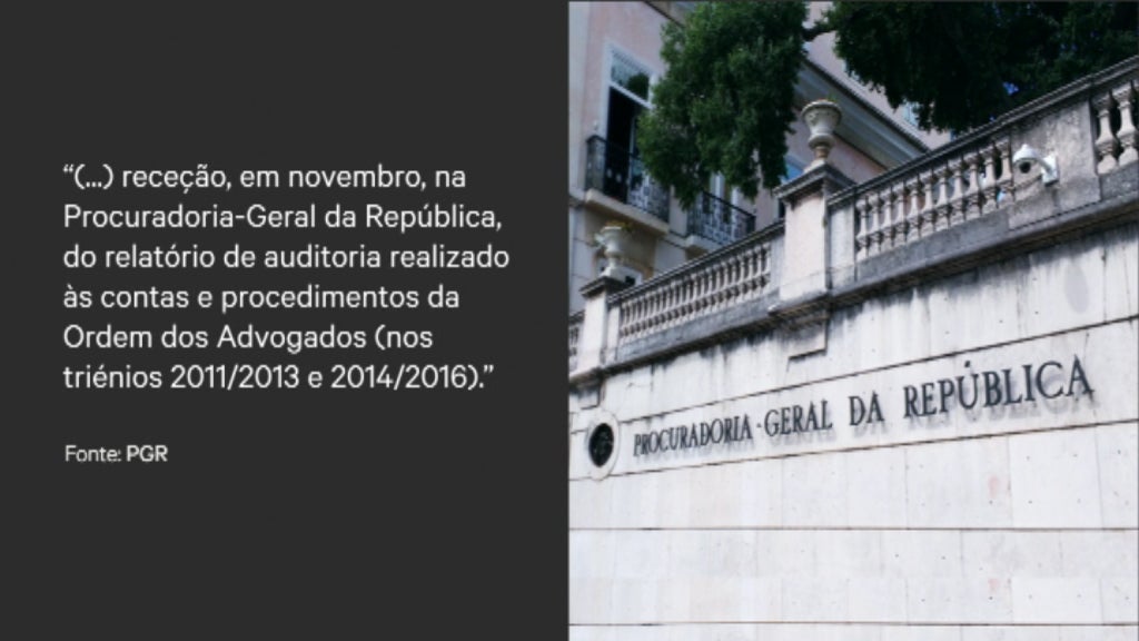 Elina Fraga investigada pelo MP