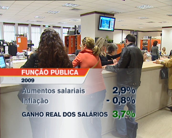 Congelamento dos salários para 2010