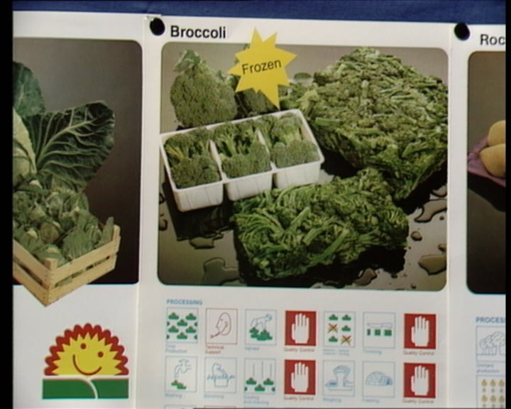 Fruta e produtos hortícolas frescos